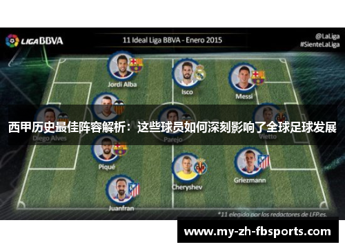 西甲历史最佳阵容解析:这些球员如何深刻影响了全球足球发展 西甲历史最佳阵容解析:这些球员如何深刻影响了全球足球发展