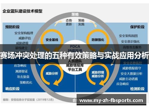 赛场冲突处理的五种有效策略与实战应用分析