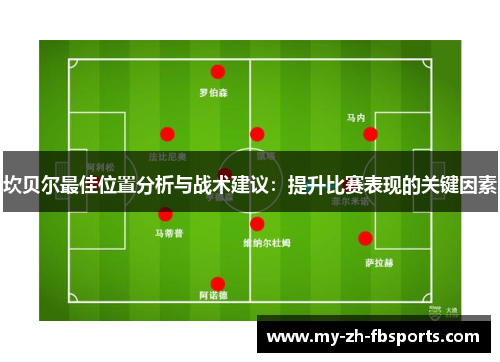 坎贝尔最佳位置分析与战术建议：提升比赛表现的关键因素