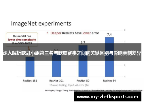 深入解析欧冠小组第三名与欧联赛事之间的关键区别与影响赛制差异
