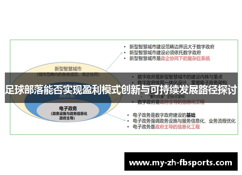 足球部落能否实现盈利模式创新与可持续发展路径探讨