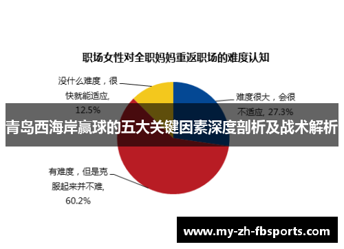 青岛西海岸赢球的五大关键因素深度剖析及战术解析 青岛西海岸赢球的五大关键因素深度剖析及战术解析