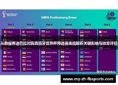 从数据看迪巴拉对阵西班牙世界杯预选赛表现解析关键影响与效率评估
