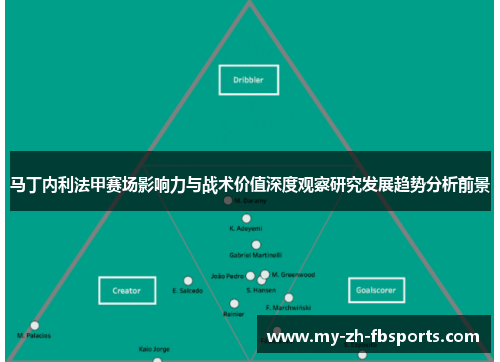 马丁内利法甲赛场影响力与战术价值深度观察研究发展趋势分析前景
