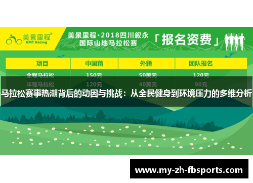 马拉松赛事热潮背后的动因与挑战：从全民健身到环境压力的多维分析
